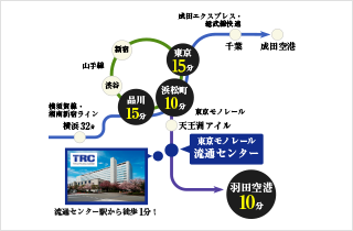 アクセス